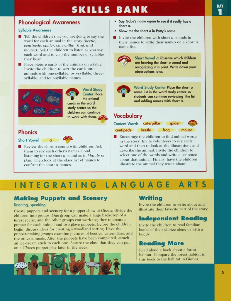 Sample page in a teacher's guide for an early childhood reading program